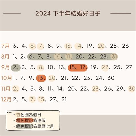 結婚日期|2024/25結婚好日子｜4大結婚吉日/登記擇日事項：生 